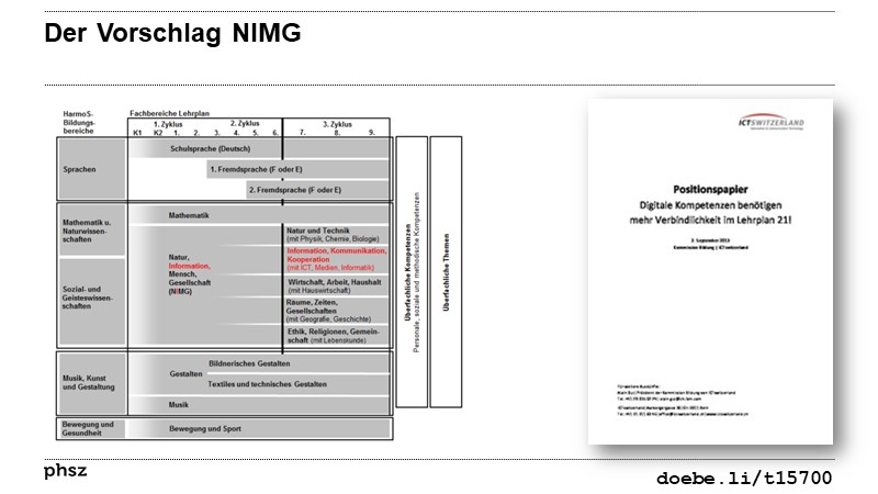 Der Vorschlag NIMG