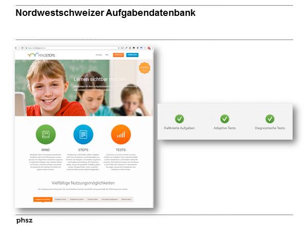 Nordwestschweizer Aufgabendatenbank