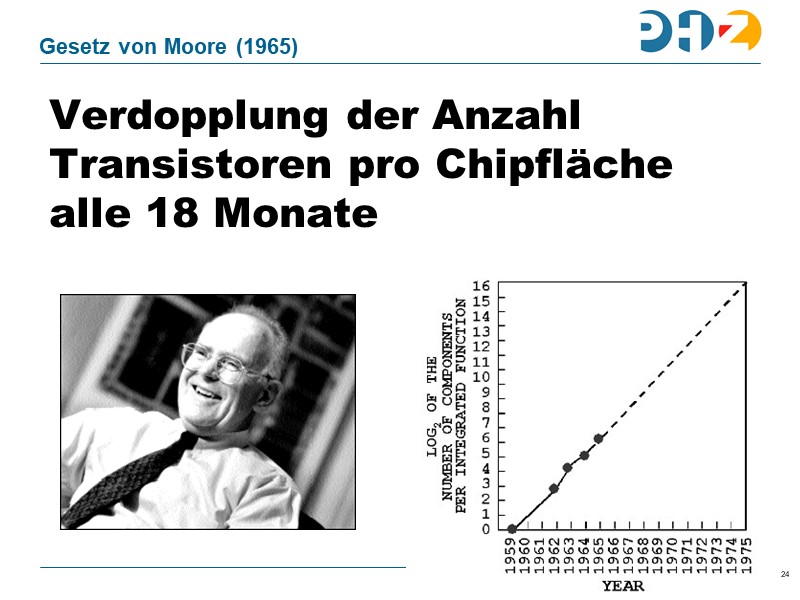 Moore's law