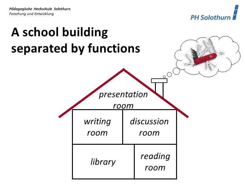 A school building separated by functions