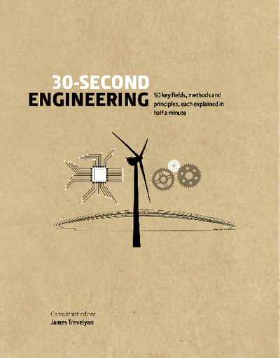 30-Second Engineering