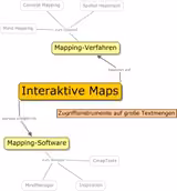 Interaktive Maps