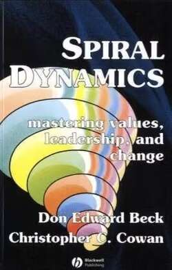 Spiral Dynamics