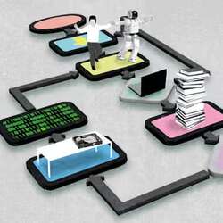 Collection Digitalisierung