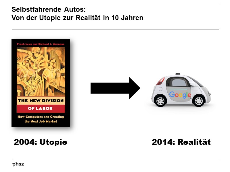 Selbstfahrende Autos: Realität 2014