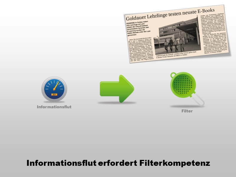 Filterkompetenz