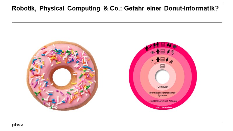 Robotik, Physical Computing & Co.: Gefahr einer Donut-Informatik?
