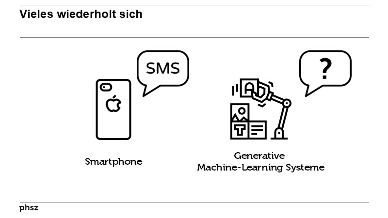 Vieles wiederholt sich