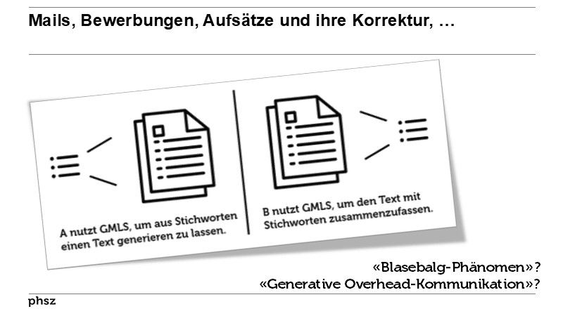 Mails, Bewerbungen, Aufsätze und ihre Korrektur, …