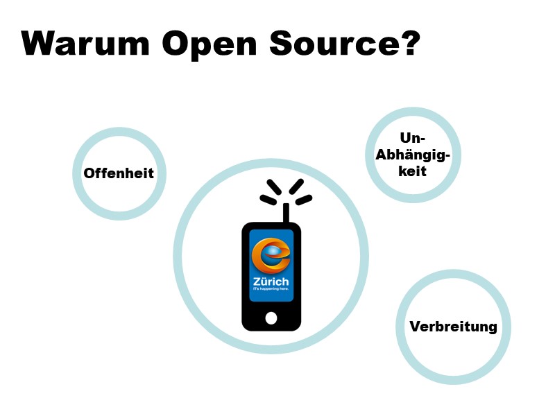 Warum Open Source?