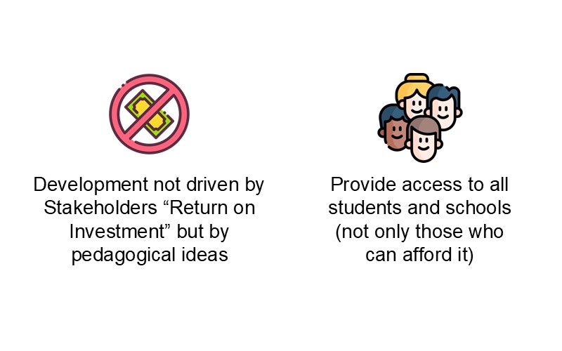 Provide access to all students and schools (not only those who can afford it)