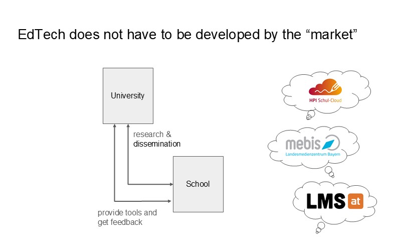 EdTech does not have to be developed by the “market”