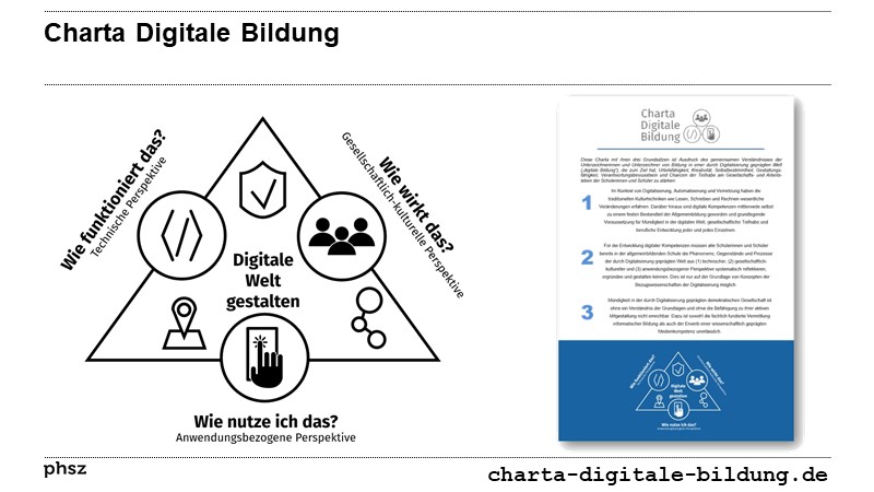 Charta Digitale Bildung