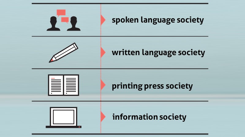 Information society