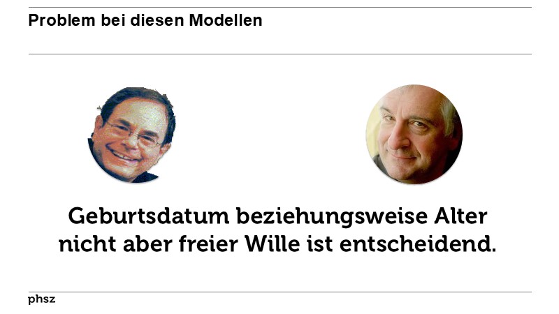 Problem bei diesen Modellen