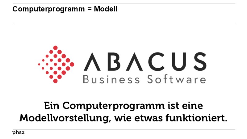 Computerprogramm = Modell