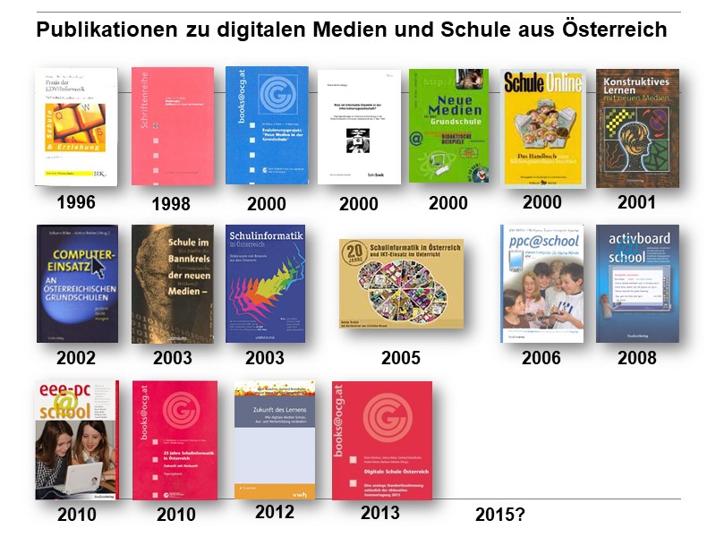 Einige Publikationen zu digitalen Medien und Schule aus Österreich