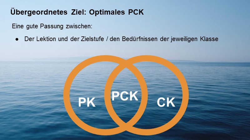 Übergeordnetes Ziel: Optimiertes PCK