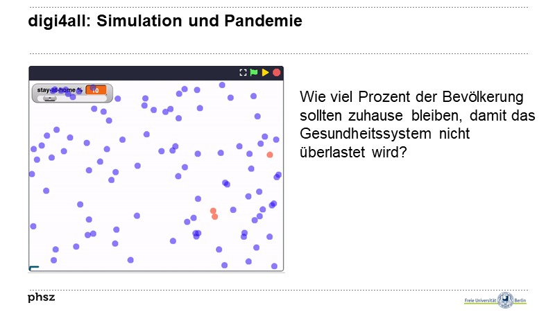 digi4all: Simulation und Pandemie