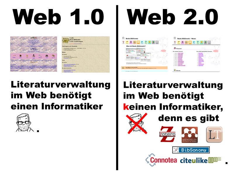 Web 1.0 - Web 2.0