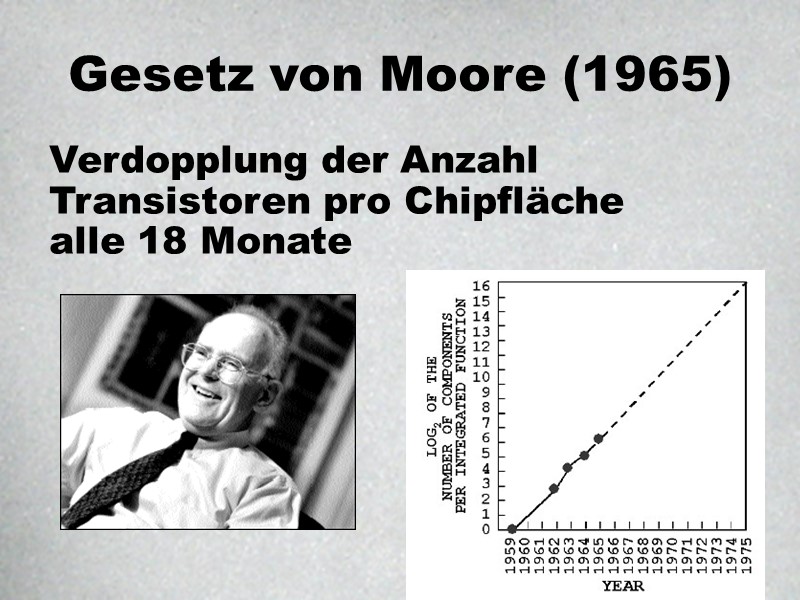 Gesetz von Moore