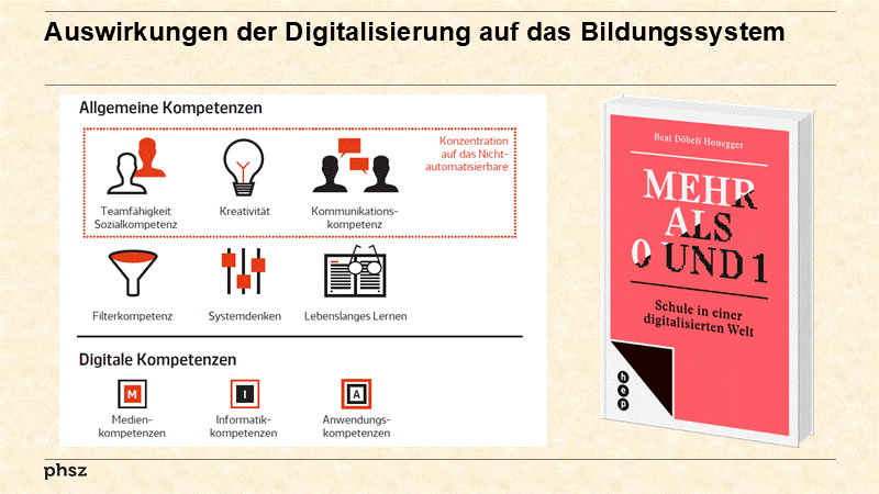 2. Auswirkungen der Digitalisierung auf das Bildungssystem
