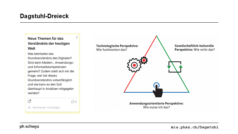 Dagstuhl-Dreieck
