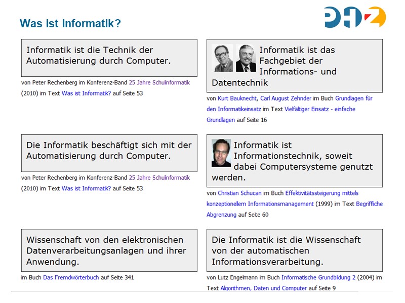 Beats Biblionetz - Begriffe: Informatik