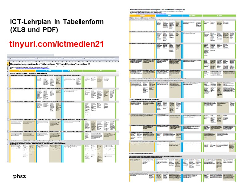 ICT-Lehrplan in Tabellenform