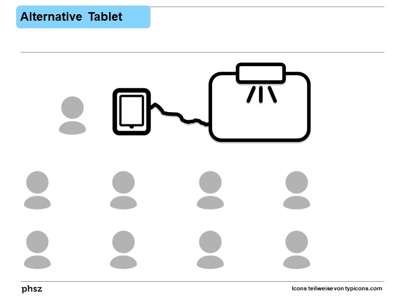 Alternative Tablet