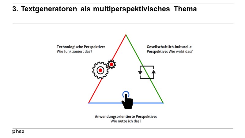 3. Textgeneratoren als multiperspektivisches Thema
