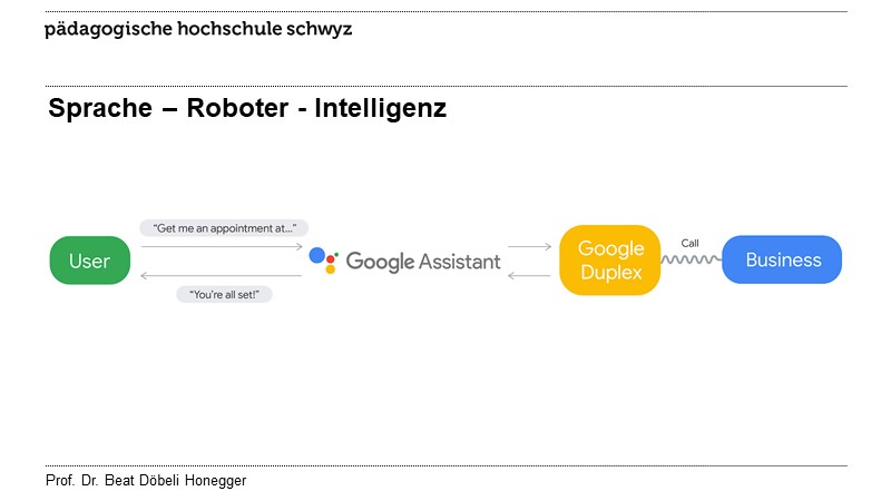 Sprache – Roboter - Intelligenz