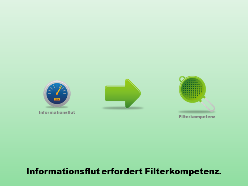 Informationsflut erfordert Filterkompetenz.