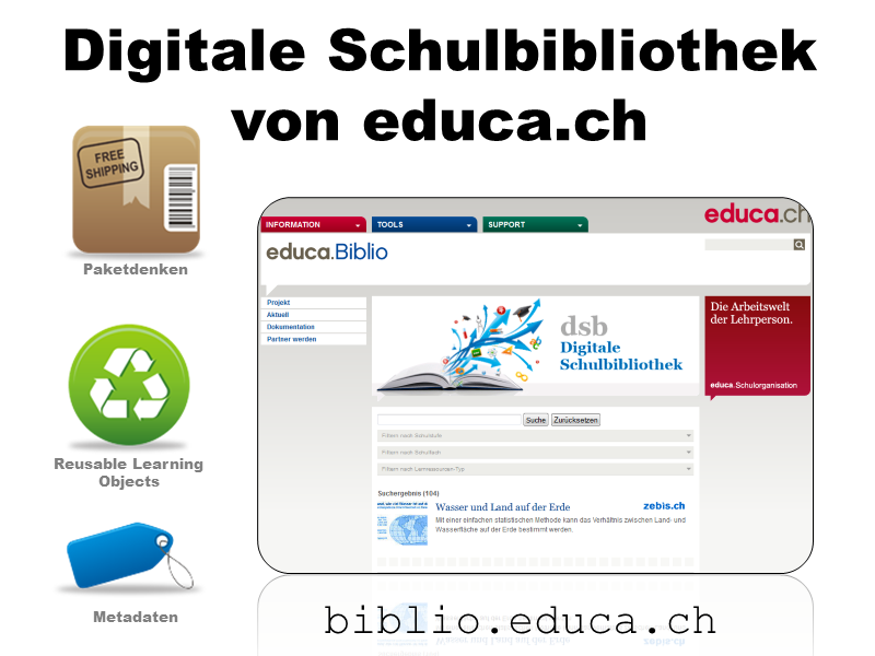 Aktuelle Beispiele: Digitale Schulbibliothek von educa.ch