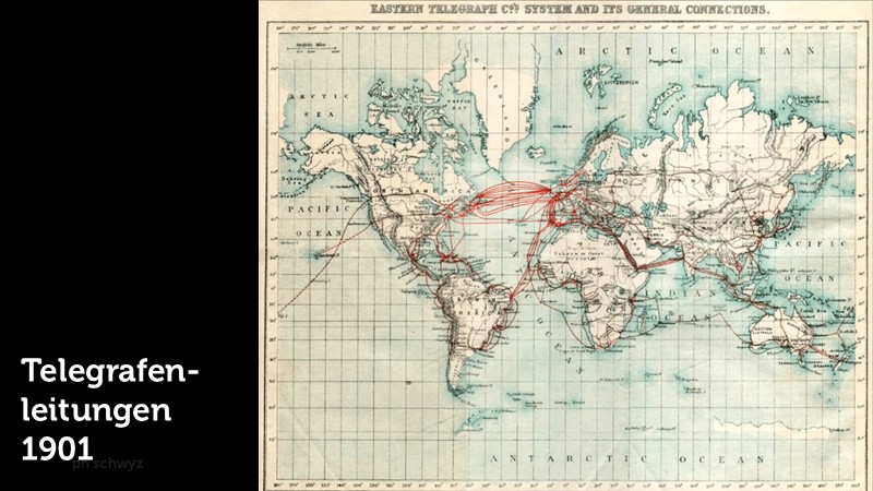 Internet von 1901