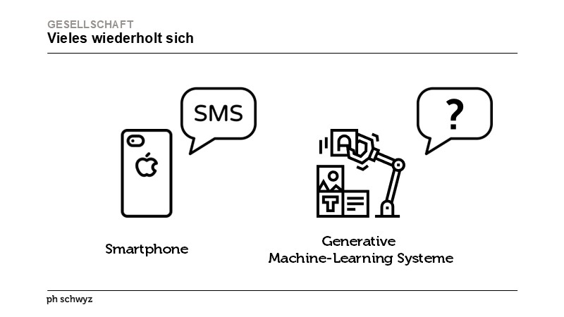 Vieles wiederholt sich