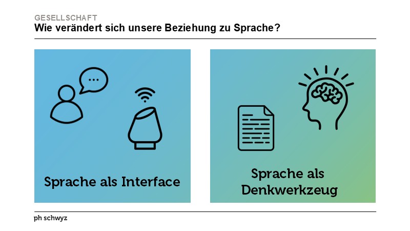 Wie verändert sich unsere Beziehung zu Sprache?