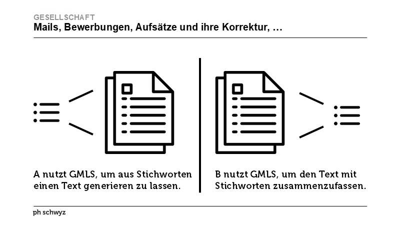 Wenn alle GMLS nutzen?