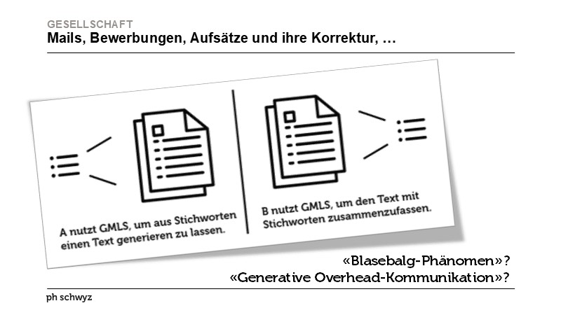 Mails, Bewerbungen, Aufsätze und ihre Korrektur, …