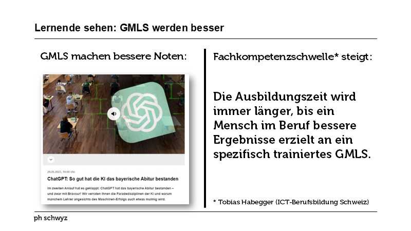 Lernende sehen: GMLS werden besser