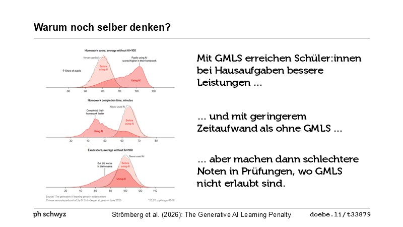 Warum noch selber denken?
