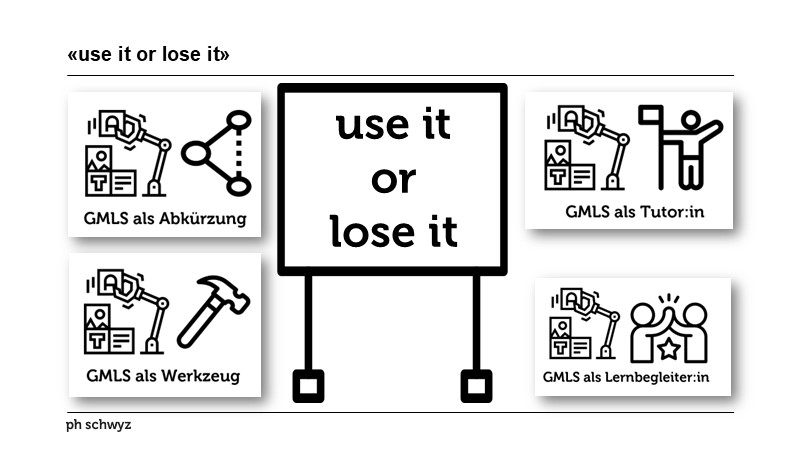 «use it or lose it»