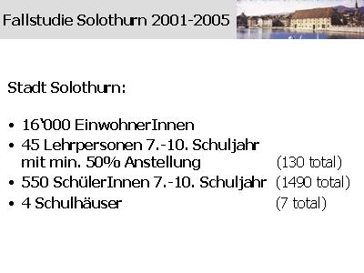 Fallstudie Solothurn 2001-2005
