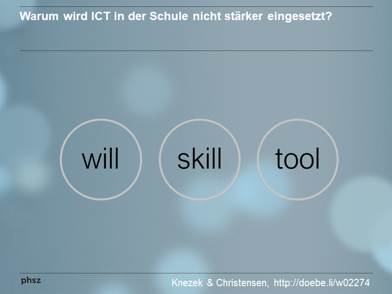 will - skil - tool