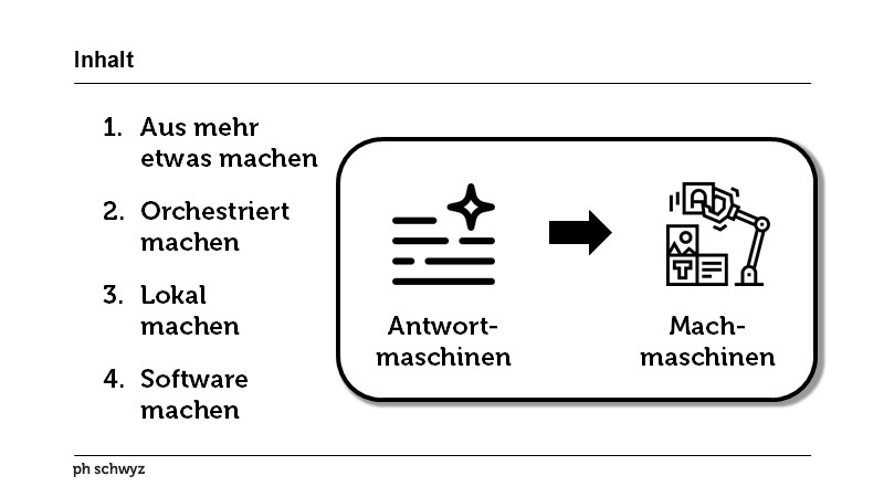 Inhalt