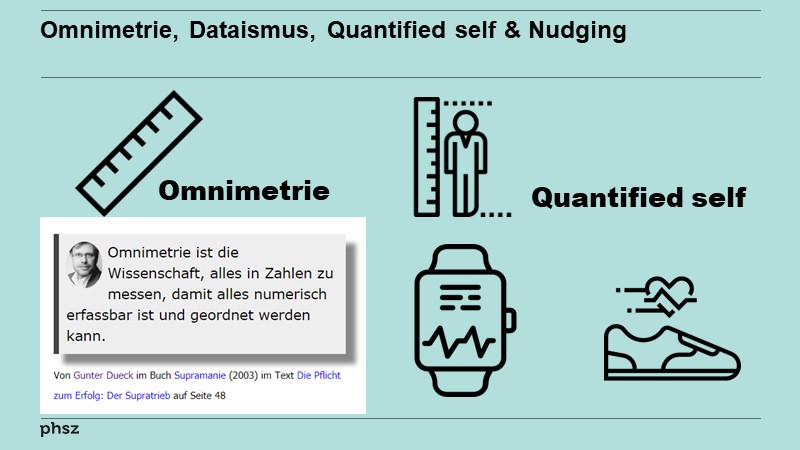 Omnimetrie, Dataismus, Quantified self & Nudging