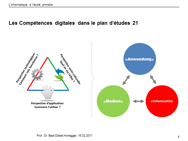 Compétences digitales dans le plan d’études 21