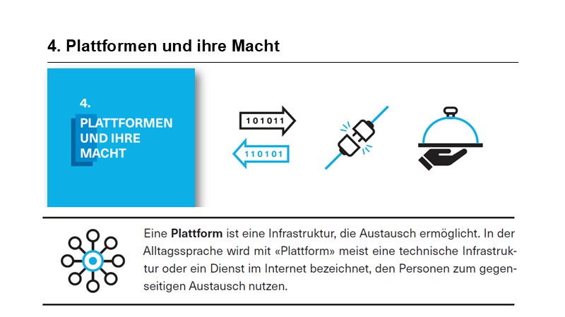 4. Plattformen und ihre Macht