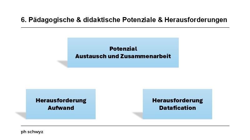 6. Pädagogische & didaktische Potenziale & Herausforderungen