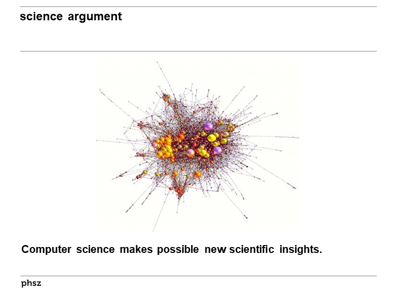 science argument